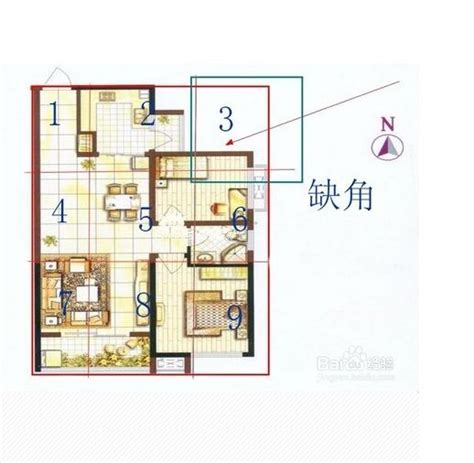 土地不方正|房子格局不正？ 四方位缺角化解不難 